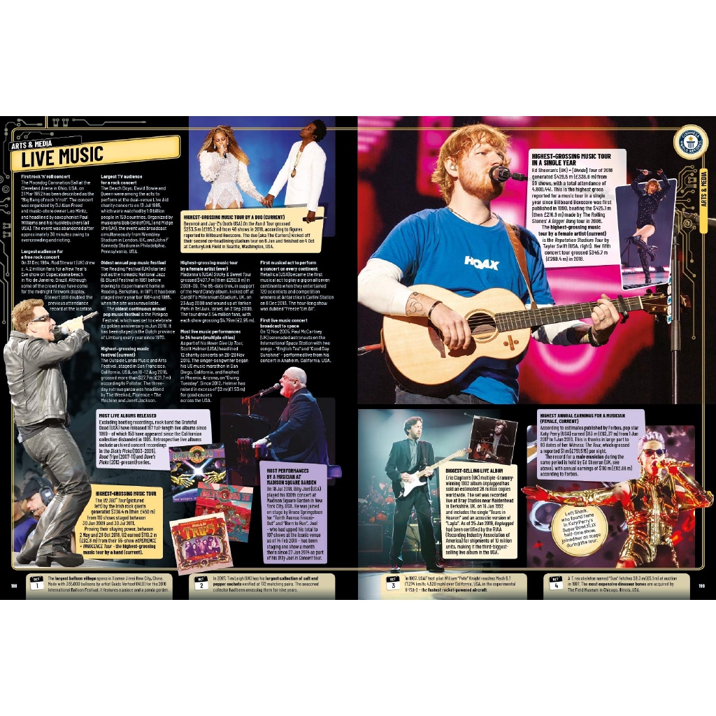 Sách - Guinness World Records 2020