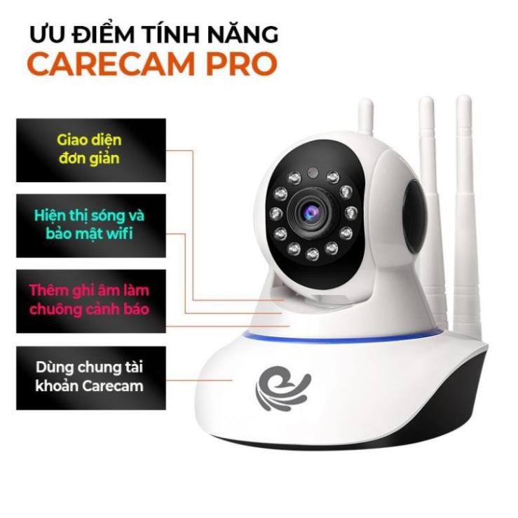 Camera Wifi 3 Râu xoay 360 độ, Độ Phân2.0Mpx  FULLHD Hồng Ngoại Lưu Trữ Lên 128G, Bảo Hành 12 tháng