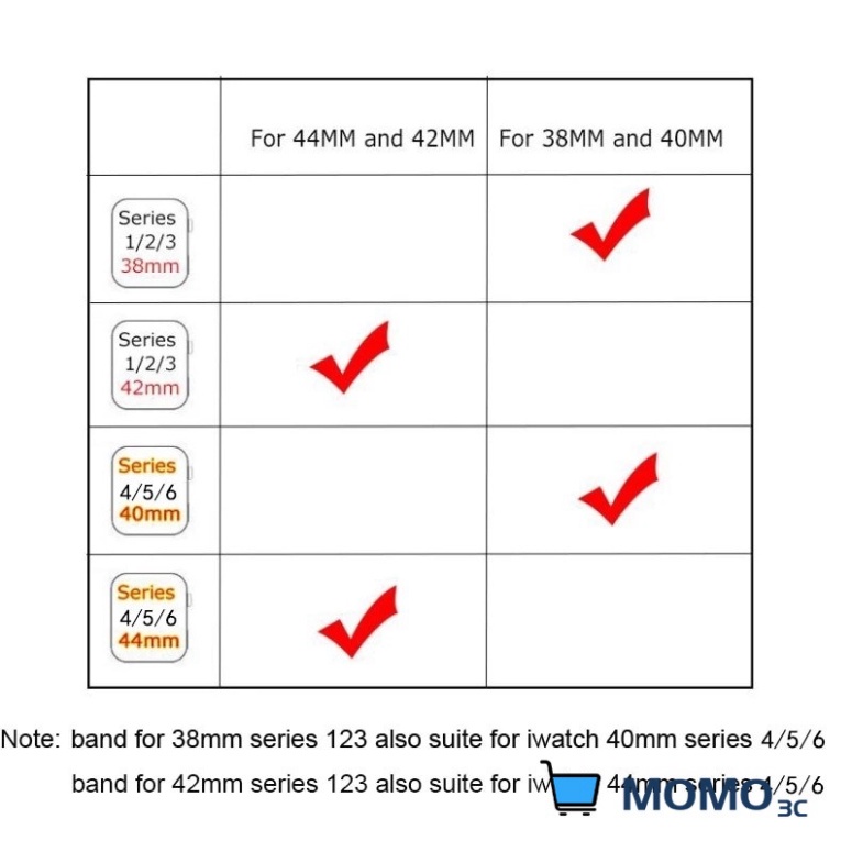 Dây Đeo Milanese Cho Đồng Hồ Thông Minh Smart Watch Series 7 SE 3 4 5 6 2 iWatch 44mm 40mm 38mm 42mm