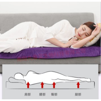 Thảm ngải cứu đông y TQ ⚡Freeship⚡sản phẩm chăm sóc sức khỏe gia đình bạn không thể thiếu trong mùa đông này
