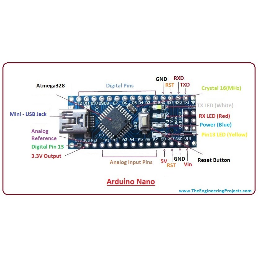 Arduino nano ATMEGA328P