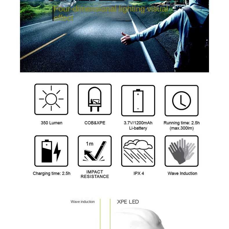 Đèn Pin LED Mini Đa Năng Cảm Ứng Sóng Mới Cho Hoạt Động Câu Cá Ngoài Trời