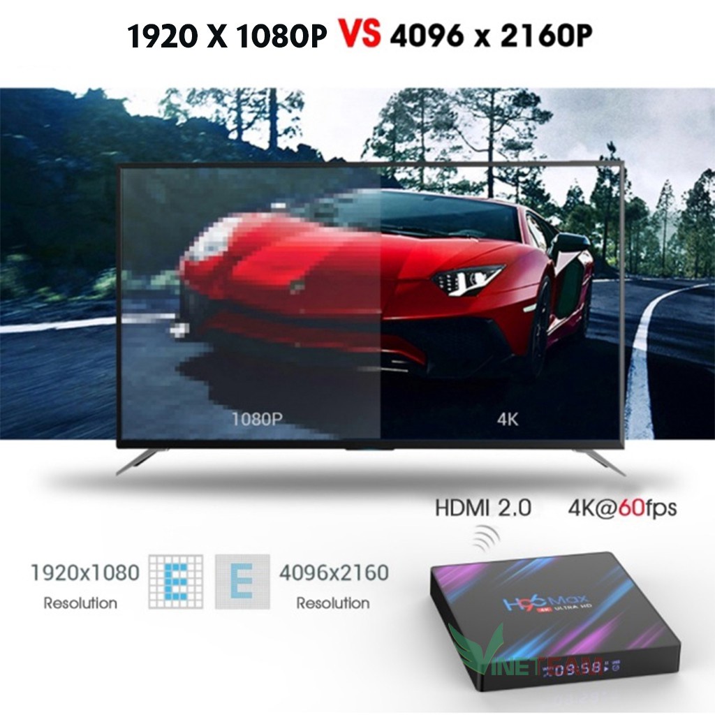Thiết bị chuyển đổi TV thường thành smart TV H96 max-3318 CPU 4 nhân Android 9.0 4K 1080P TV Box RAM 4GB+ROM32GB