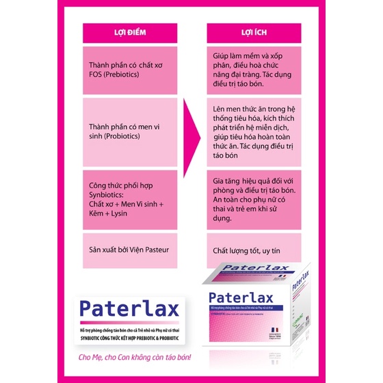 ✅ PATERLAX hỗ trợ bổ sung chất xơ, giúp cải thiện tình trạng táo bón