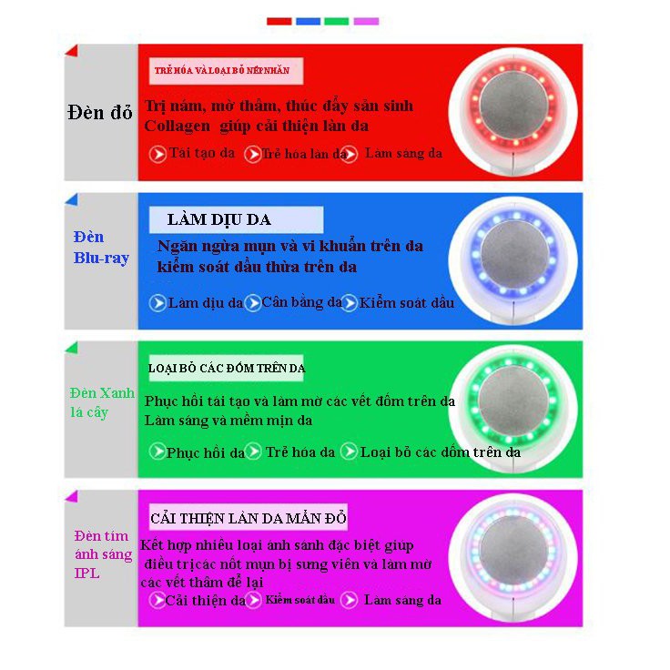 Búa Điện Di Nóng Lạnh - Máy Đẩy Tinh Chất Nóng Lạnh Công Nghệ Mới Nhất Giúp Trẻ Hóa Làn Da