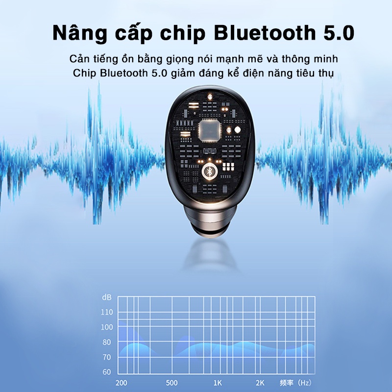 Tai nghe Bluetooth không dây MINI Wireless Earphones J55 thiết kế nhỏ gọn, thể thao, chống nước