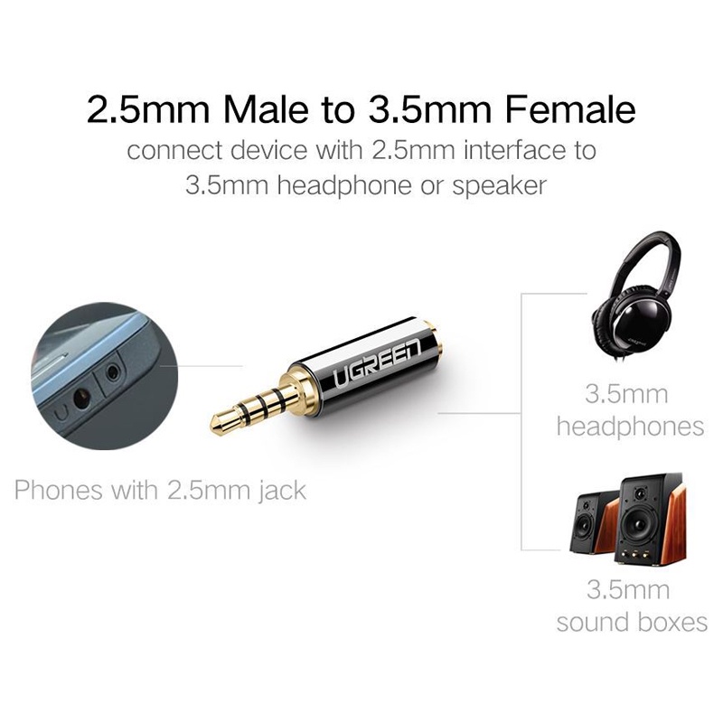 Đầu chuyển đổi Audio 2,5mm đực sang 3,5mm cái chính hãng Ugreen 20501 cao cấp