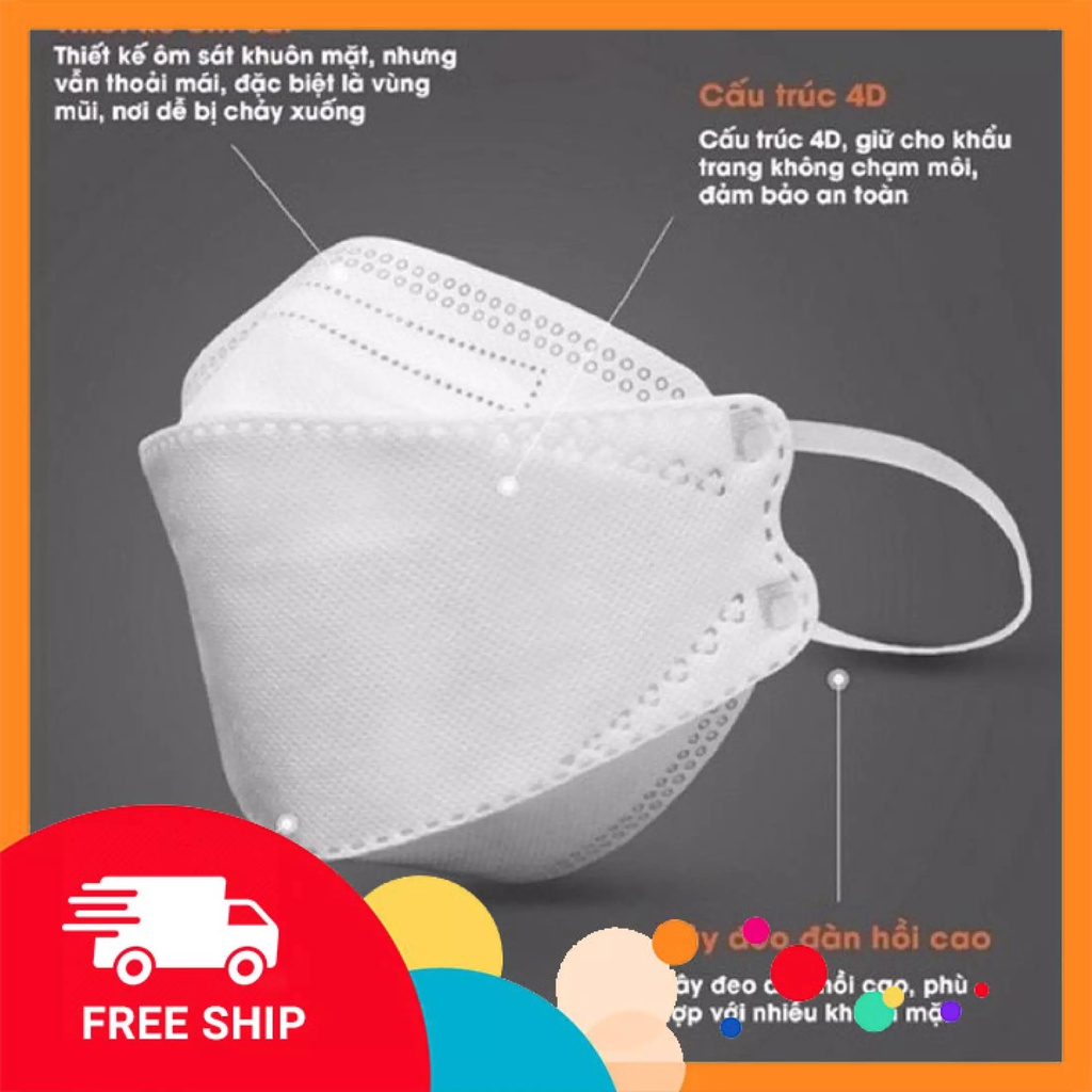 Hộp Khẩu Trang Y Tế KF94 4D Mask Cao Cấp 1 túi 10 cái Hỗ Trợ Phòng Chống Dịch, Ô Nhiễm Không Khí