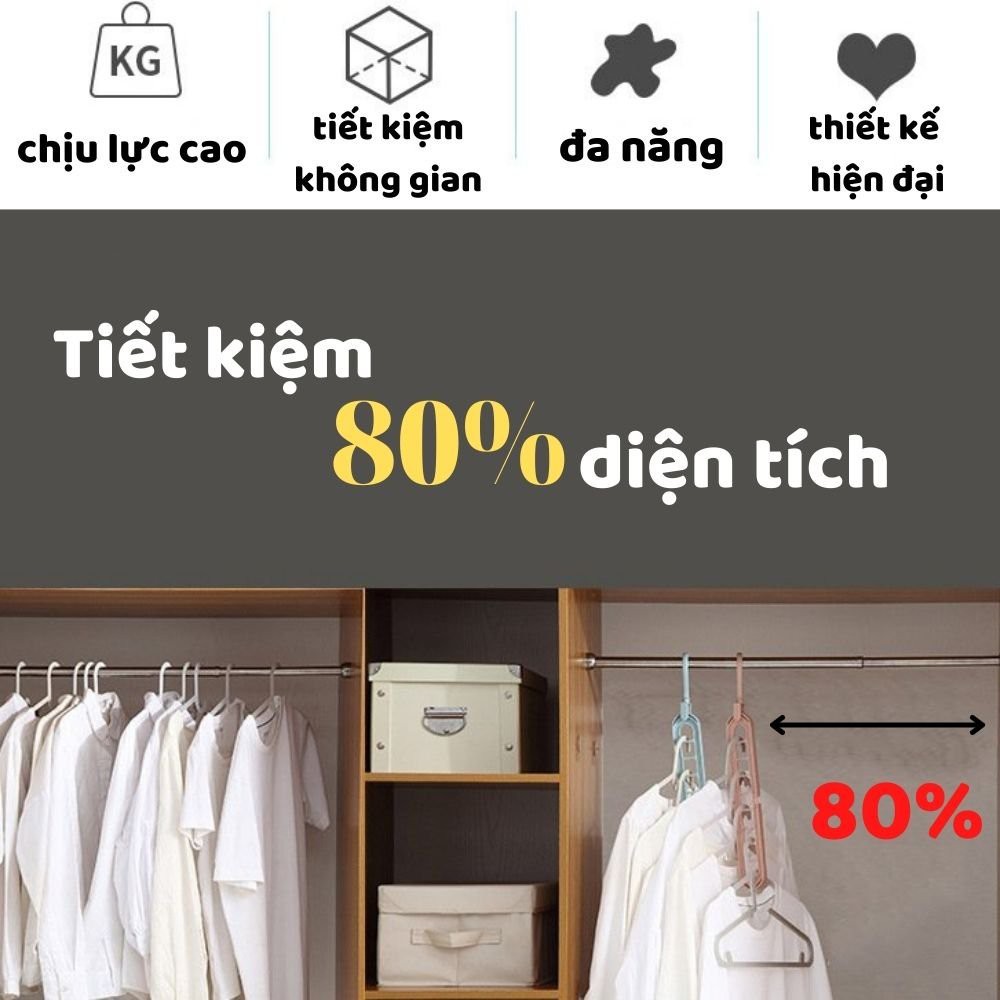 Móc Treo Quần Áo Đa Năng Tiện Lợi ☘ 𝑪𝑯𝑰̣𝑼 𝑳𝑼̛̣𝑪 20𝑲𝑮 ☘ móc nhựa treo tiết kiệm diện tích