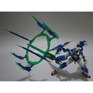 Mô hình lắp ráp MG 1/100 Full Saber BTF