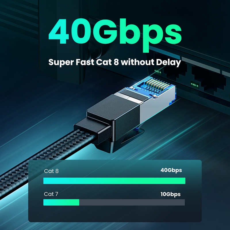 Dây cáp mạng Ethernet UGREEN Cat8 40Gbps 10-20M