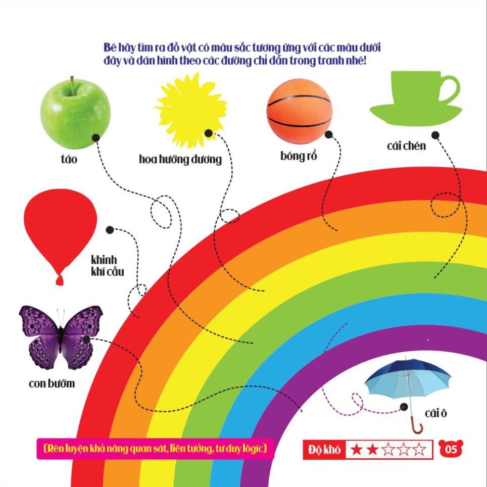 Sách - Rèn luyện phát triển trí óc cho trẻ( 2-6 tuổi) bóc dán hình thông minh IQ-EQ-CQ - C | BigBuy360 - bigbuy360.vn