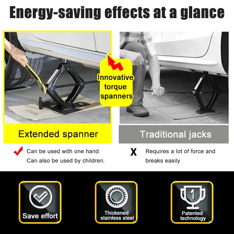 Cờ Lê Vặn Đai Ốc Xe Hơi Chuyên Dụng Tiện Lợi