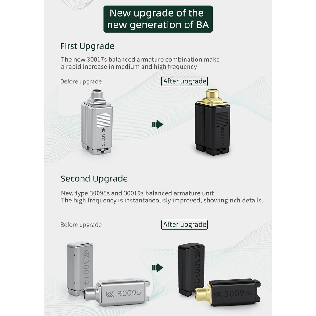 Tai nghe KZ AST 24 BA Hifi Bass Tai Nghe Nhét Tai Loại Bỏ Tiếng Ồn Tai Nghe Nhét Tai Thể Thao