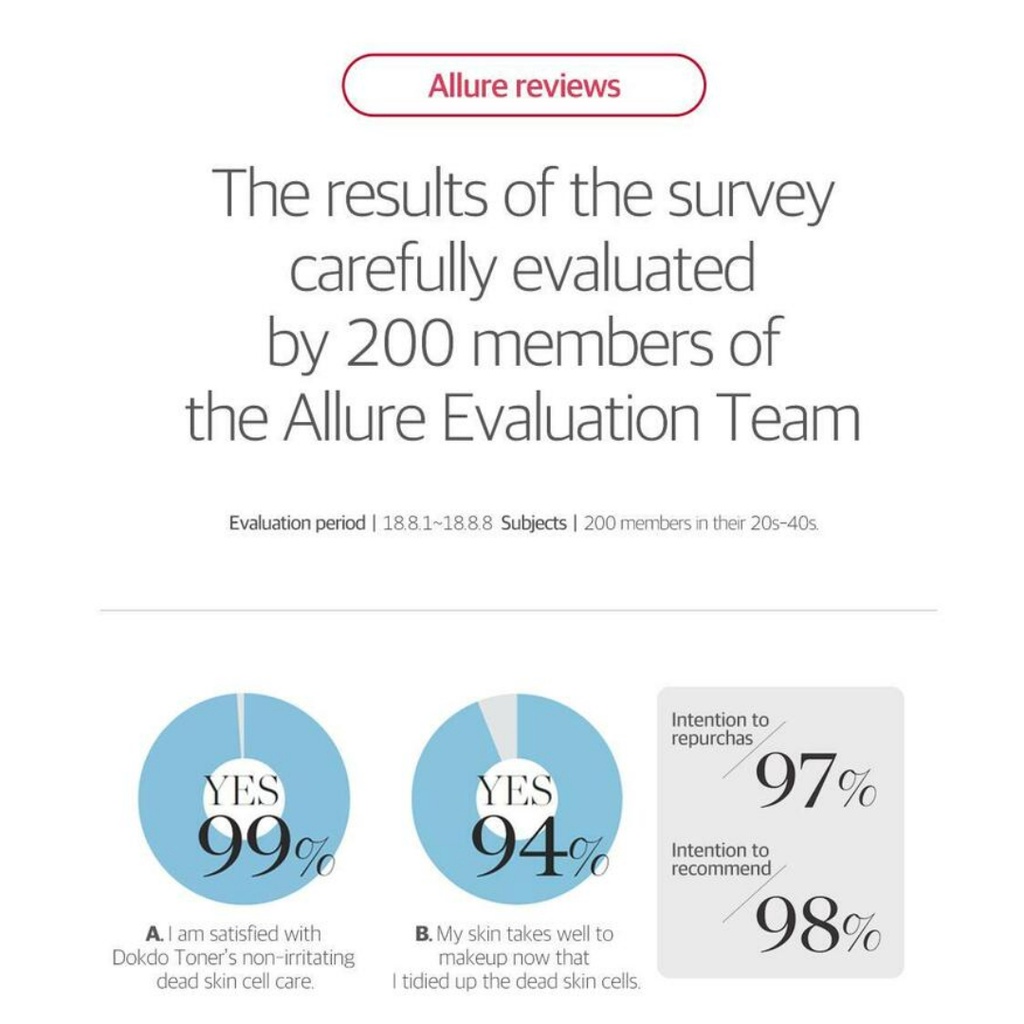 Dụng Cụ Phòng Thí Nghiệm Hình Tròn 1025 toner 1025