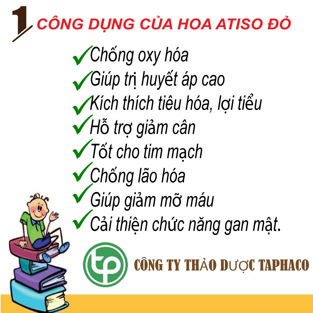 Hoa atiso đỏ sấy khô , Trà atiso đỏ, Hoa bụp giấm, Hoa hibiscus, Nguyên chất