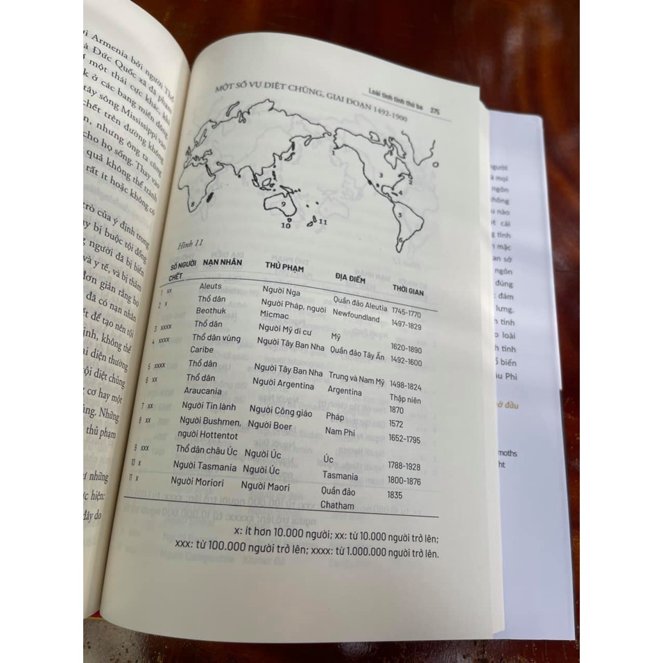 Sách - Loài Tinh Tinh Thứ Ba - Sự Tiến Hóa Và Tương Lai Của Loài Người- Jared Diamond - (Bìa cứng) - Bình Book