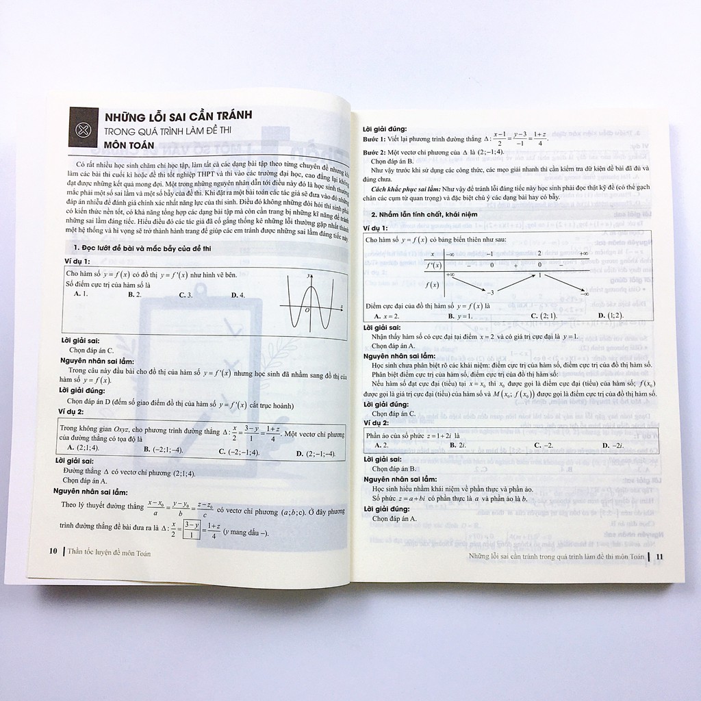 Sách CC Thần tốc luyện đề 2021 môn Toán | BigBuy360 - bigbuy360.vn