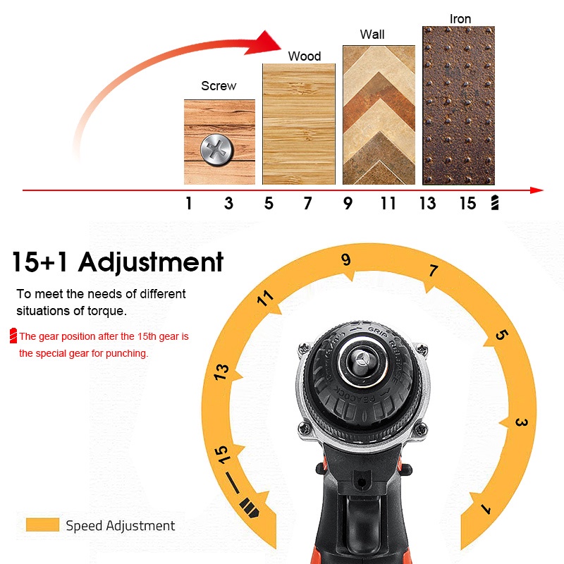 Động Cơ Không Chổi Than 36v Dùng Pin Máy Khoan