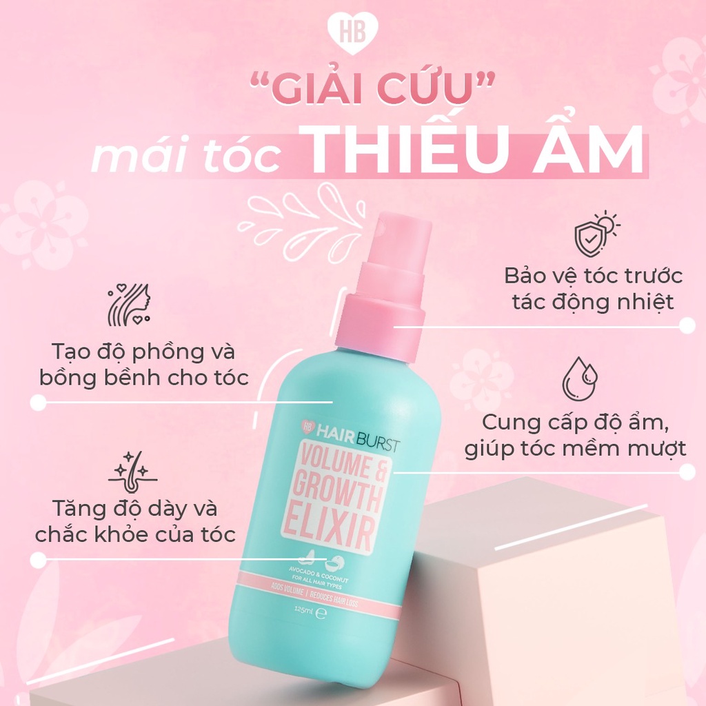 Bộ Đôi Xịt Tóc HairBurst và  Kẹo Dẻo Làm Phồng Kích Mọc Tóc HairBurst Chewable Hair Vitamins 60 Viên