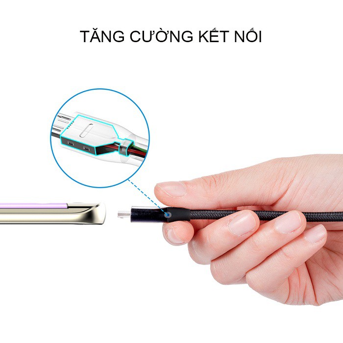 Cáp Dù sạc nhanh Type-C Bagi - Sạc bọc dù CS20 - Dùng cho sạc pin dự phòng