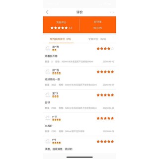 Ủ TÓC NỘI ĐỊA TRUNG