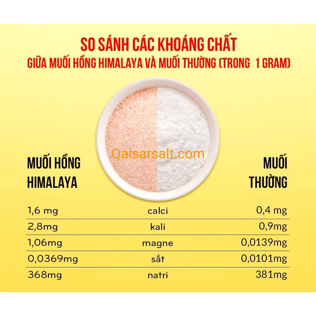 Muối hồng Himalayan QAISAR nhập khẩu trực tiếp Pakistan dùng nấu ăn, detox