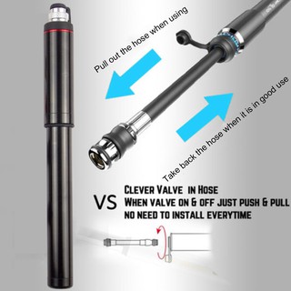 Ống Bơm Xe Đạp Có Đồng Hồ Đo Áp Suất