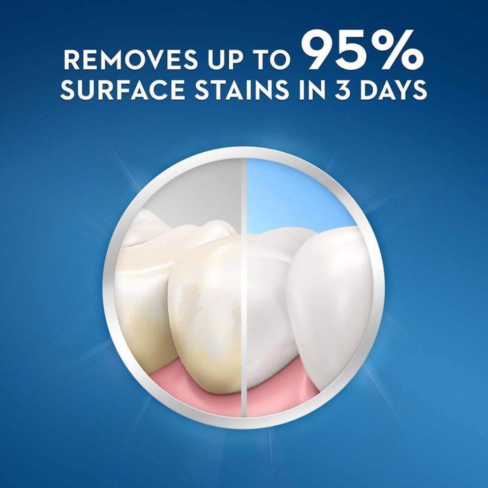 Kem Đánh Răng Crest Làm Sạch Sâu Trắng Răng Thơm Miệng Crest 3D White Advanced Triple Whitening 158g - Khongcoson