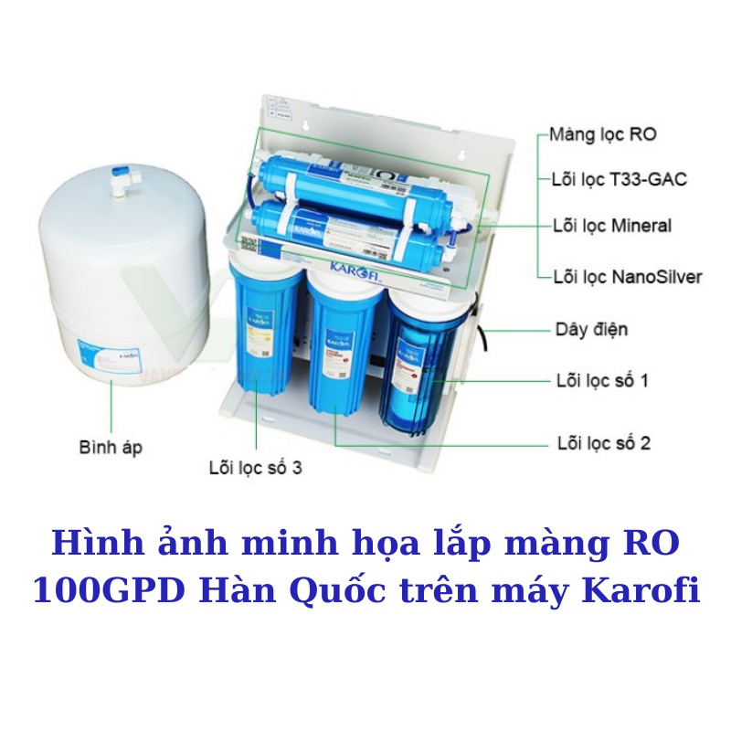 Lõi Lọc Karofi Số 4 - Màng RO 100GPD Hàn Quốc (Công Suất 20 lít/h)