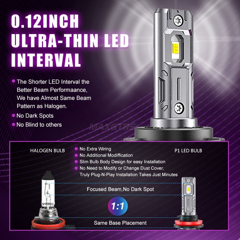 Bóng Đèn Pha LED Chống Sương Mù P1 H4 Hi / lo H7 H8 H11 9006 9005 HB3 HB4 16000Lm Ánh Sáng Trắng 6000K Cho Xe Hơi MAXGTRS