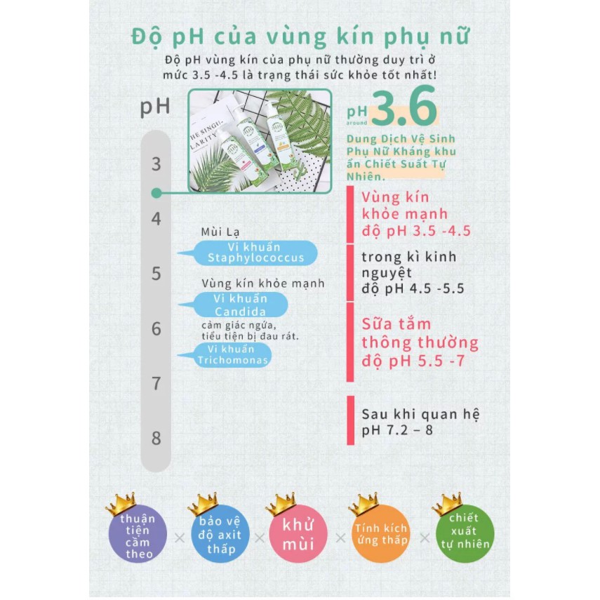 【Set 2 sản phẩm】Kem dưỡng hồng và se khít vùng kín HH 30mlx2