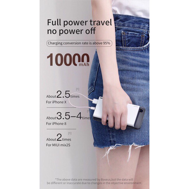 Pin Sạc Dự Phòng Dung Lượng 10000 mAh Chính Hãng Power Bank Baseus