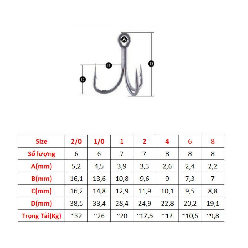 Lưỡi Câu BKK 6066-4X-NP, 6063-4X-CP, 6063-3X-CP