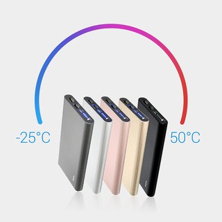 Pin sạc dự phòng PZX 20000mAh
