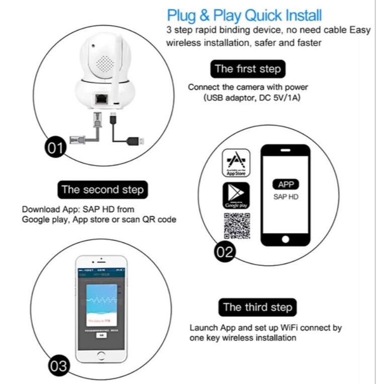 Camera YSEE quay quét 360° 1080P