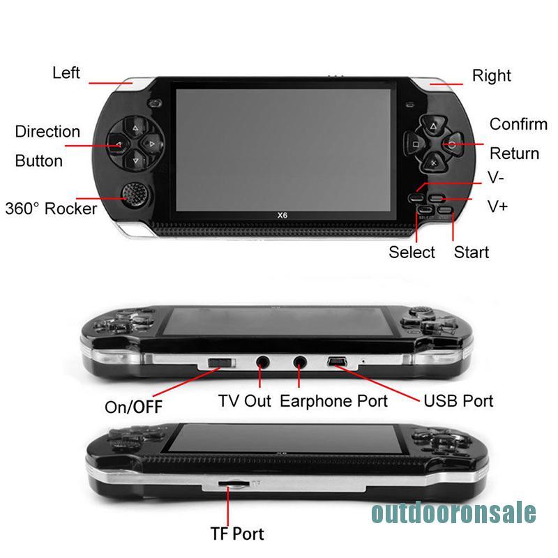 Máy Chơi Game Cầm Tay X6 8g 32 Bit 4.3 "Psp 10000 Trò