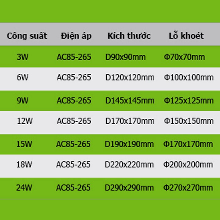 ĐÈN DOWNLIGHT ÂM TRẦN VUÔNG 6W-9W-12W