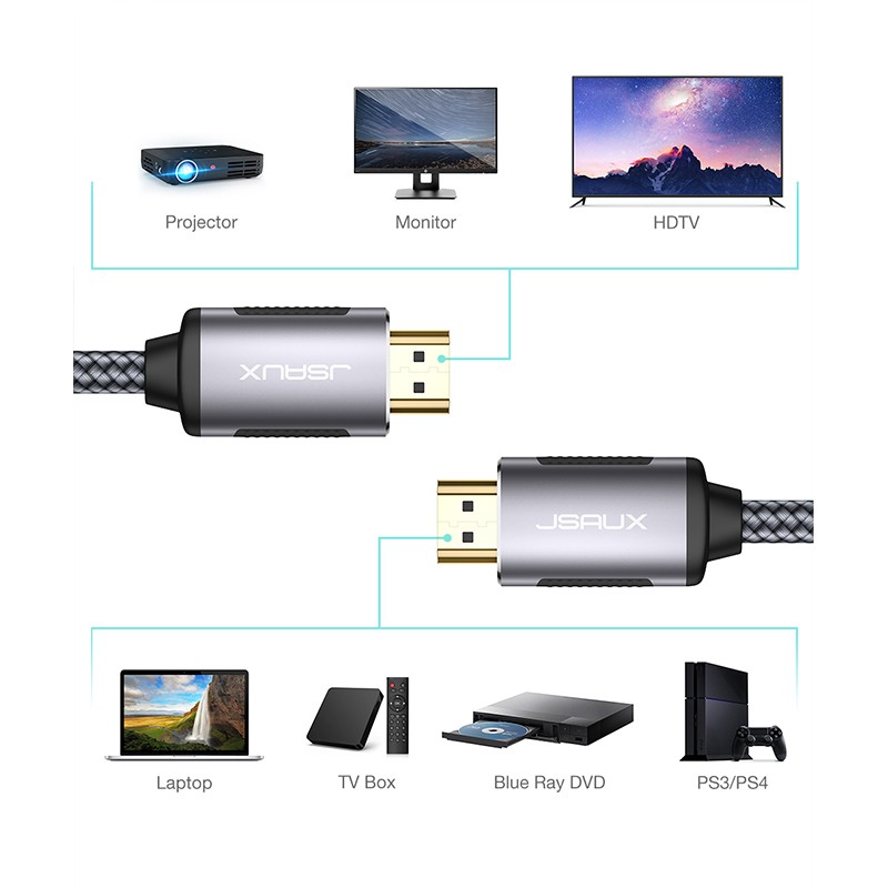 Dây Cáp 4K HDMI JSAUX Truyền Tốc Độ Cao (4K 60hz) Dài 2M Hỗ Trợ 3D 4K HDR 2160P 1080P Internet HDCP 2.2 ARC