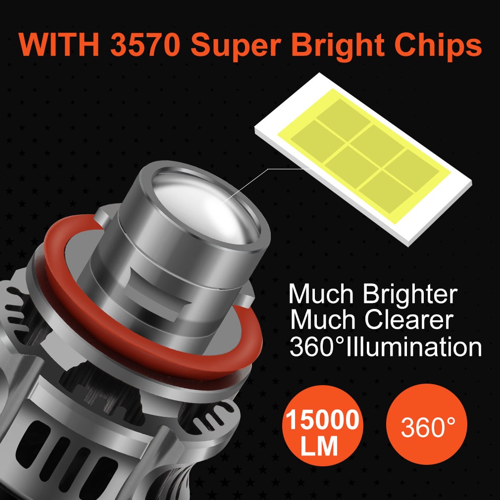 1 Cặp Đèn LED Sương Mù H11 H7 9006 HB4 9005 HB3 12V Cho Xe Hơi