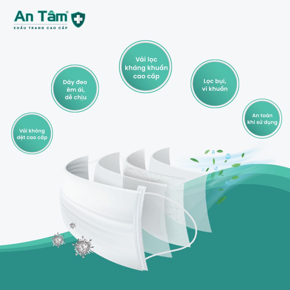 Khẩu trang y tế 4 lớp Giấy kháng khuẩn Chính Hãng AN TÂM Hộp 50 cái