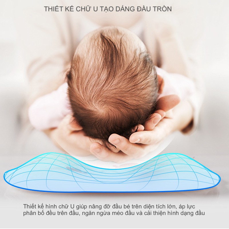 Gối Chống Méo Đầu Thiết Kế Đặc Biệt Danh Riêng Cho Trẻ Sơ Sinh Từ 0-3 Tháng Tuổi