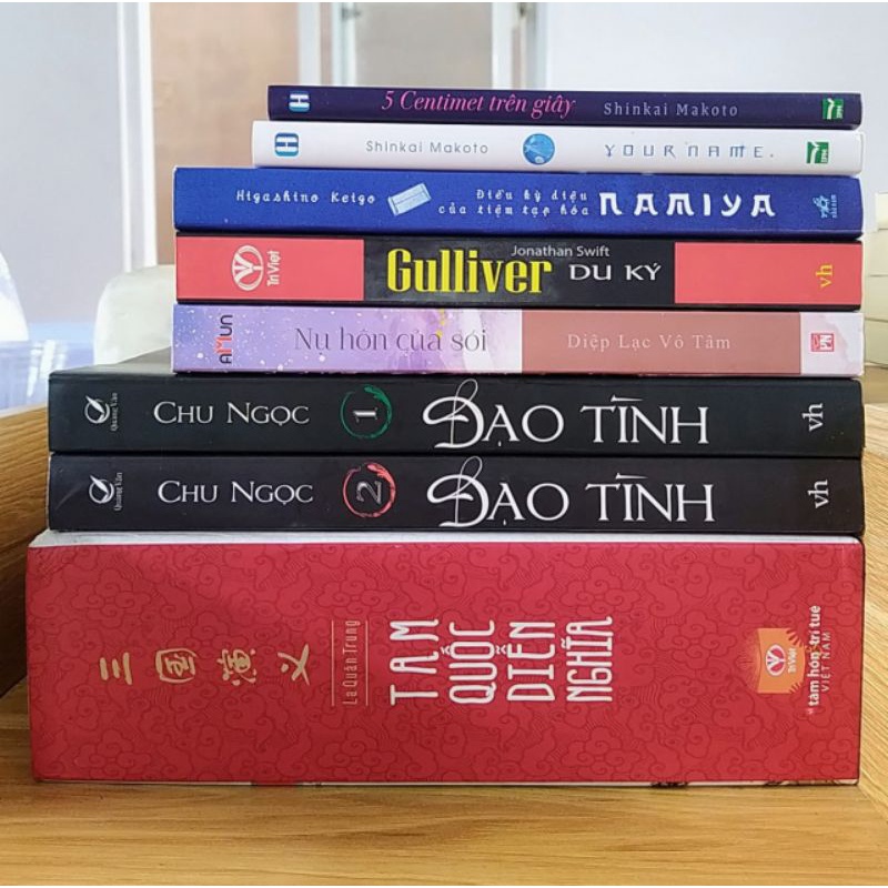 COMBO SẢN PHẨM CHO KHÁCH