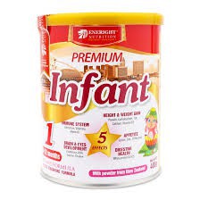 Sữa Premium Infant số 1 400g 900g DateT6/2022