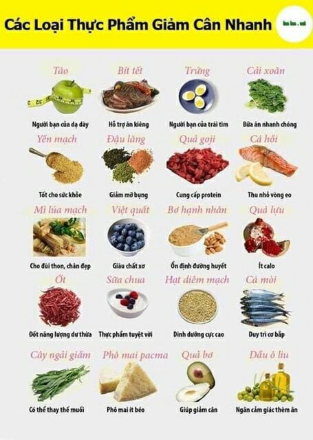 1Kg Yến Mạch Úc Tươi Giảm Cân Chính Hãng 100% | BigBuy360 - bigbuy360.vn