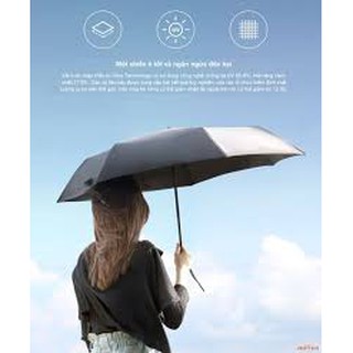 Ô dù tự động XIAOMI