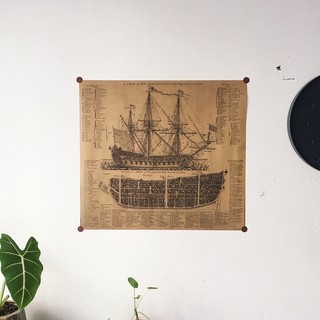 Poster trang trí
