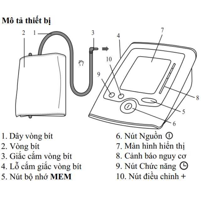 Máy đo huyết áp bắp tay tự động Beurer BM35, máy đo huyết áp đức, hẹn giờ đo, lưu 2x60 kết quả