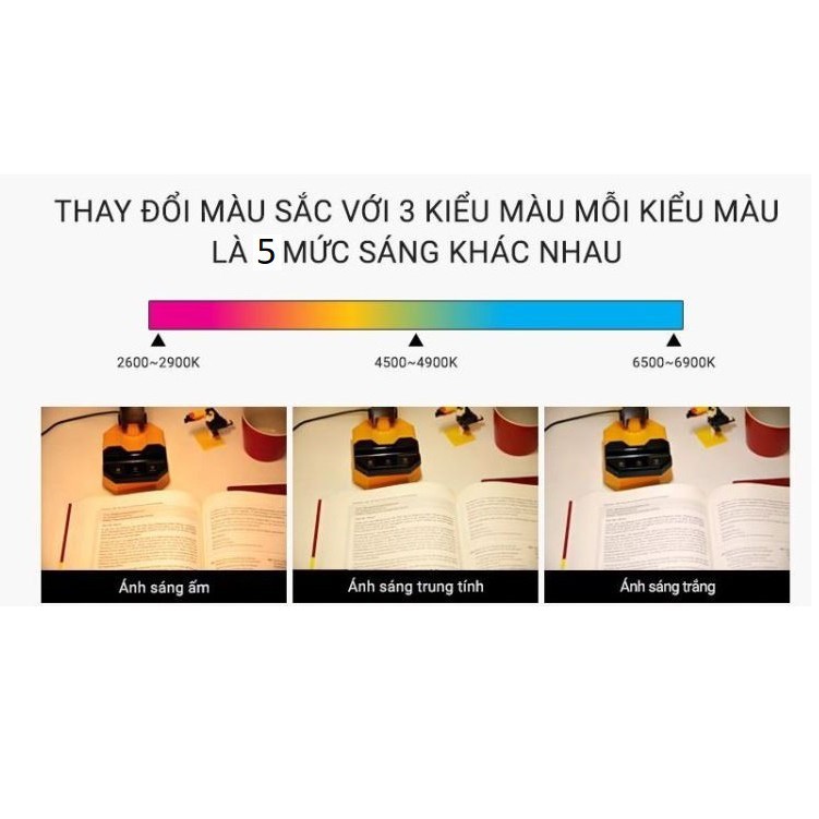 ◊♈◐Đèn bàn (đèn học) chống cận Rạng Đông LED CHÍNH HÃNG 6W cảm ứng, đổi 3 màu / 5 mức ánh sáng RD-RL-22, 36