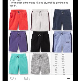 Quần short hiệu Old navy chỉ còn 60k/ quần